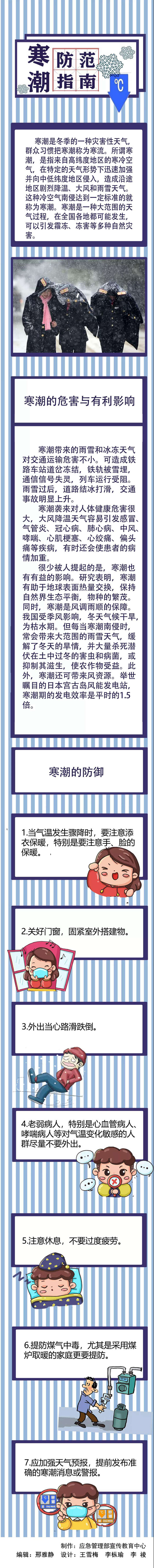 寒潮来袭，防范指南看这里！